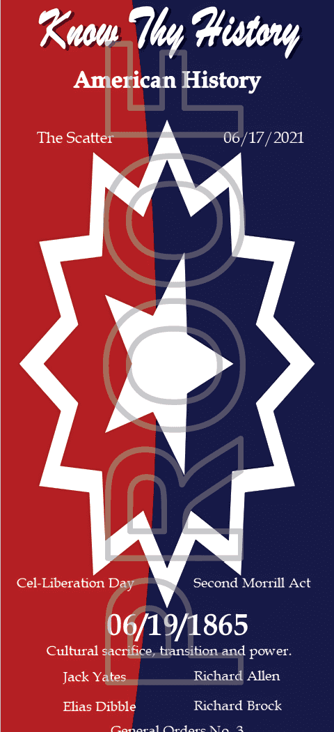 American history Juneteenth bookmark featuring patriotic design and symbols.